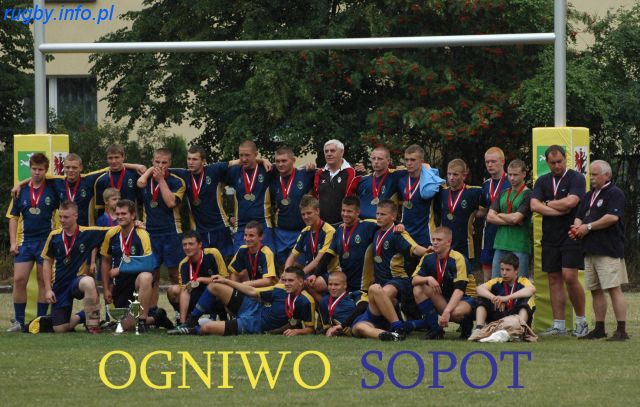 Wszystko jasne - Ogniwo Mistrzem Polski i XIV OOM