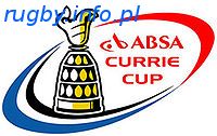 ABSA Currie Cup 2009