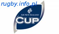 Air New Zealand Cup - 4 kolejka