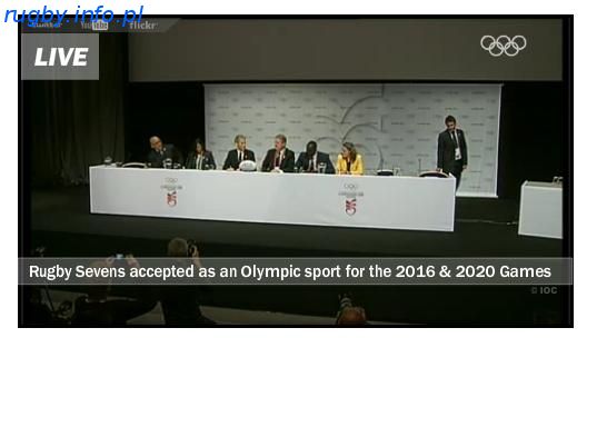 Rugby na Igrzyskach Olimpijskich w 2016, 2020 roku