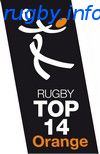 TOP 14 - 12 kolejka