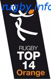 TOP 14 - 15 kolejka