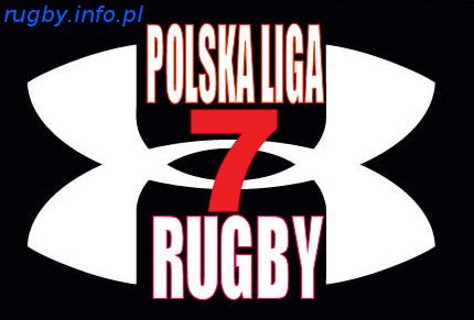 Kolejne zmiany w kalendarzu Rugby 7