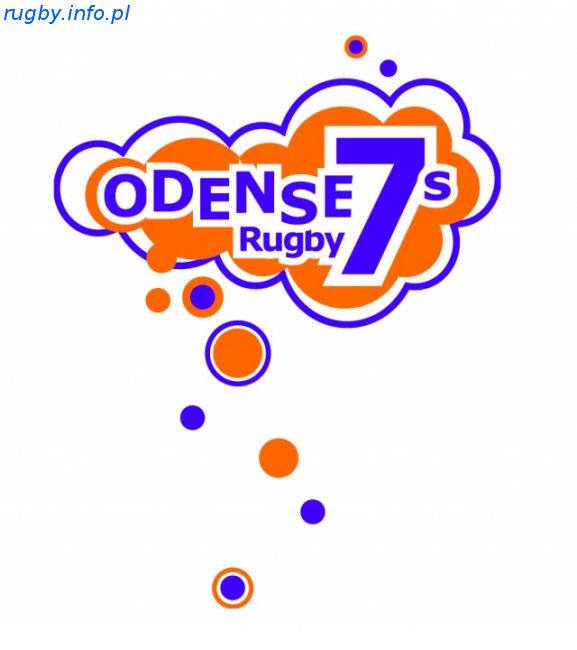 Terminarz Mistrzostw Europy Kobiet w rugby 7 w Odense