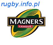 Magners League - 1 kolejka