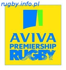Aviva Premiership - 15 kolejka