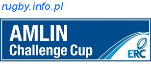 Puchar Amlin Challenge - 4 kolejka