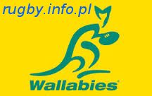 Nowy plan dla rugby w Australii